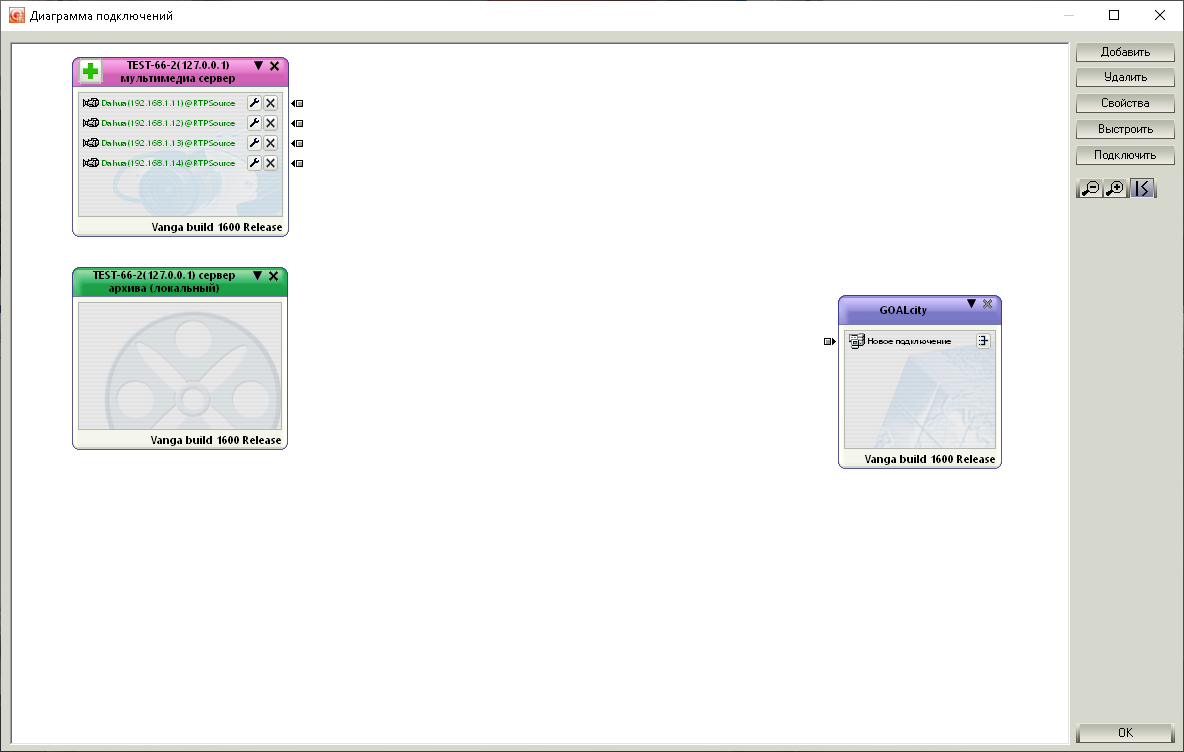 Arh_srv_diagramm