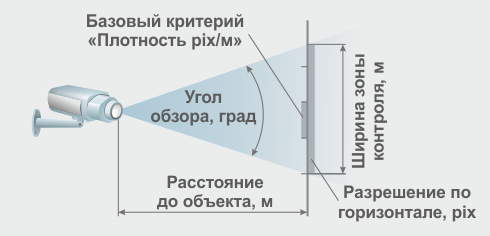 ustanovka-02
